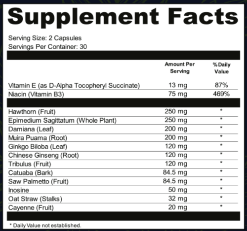 Protflow supplement facts